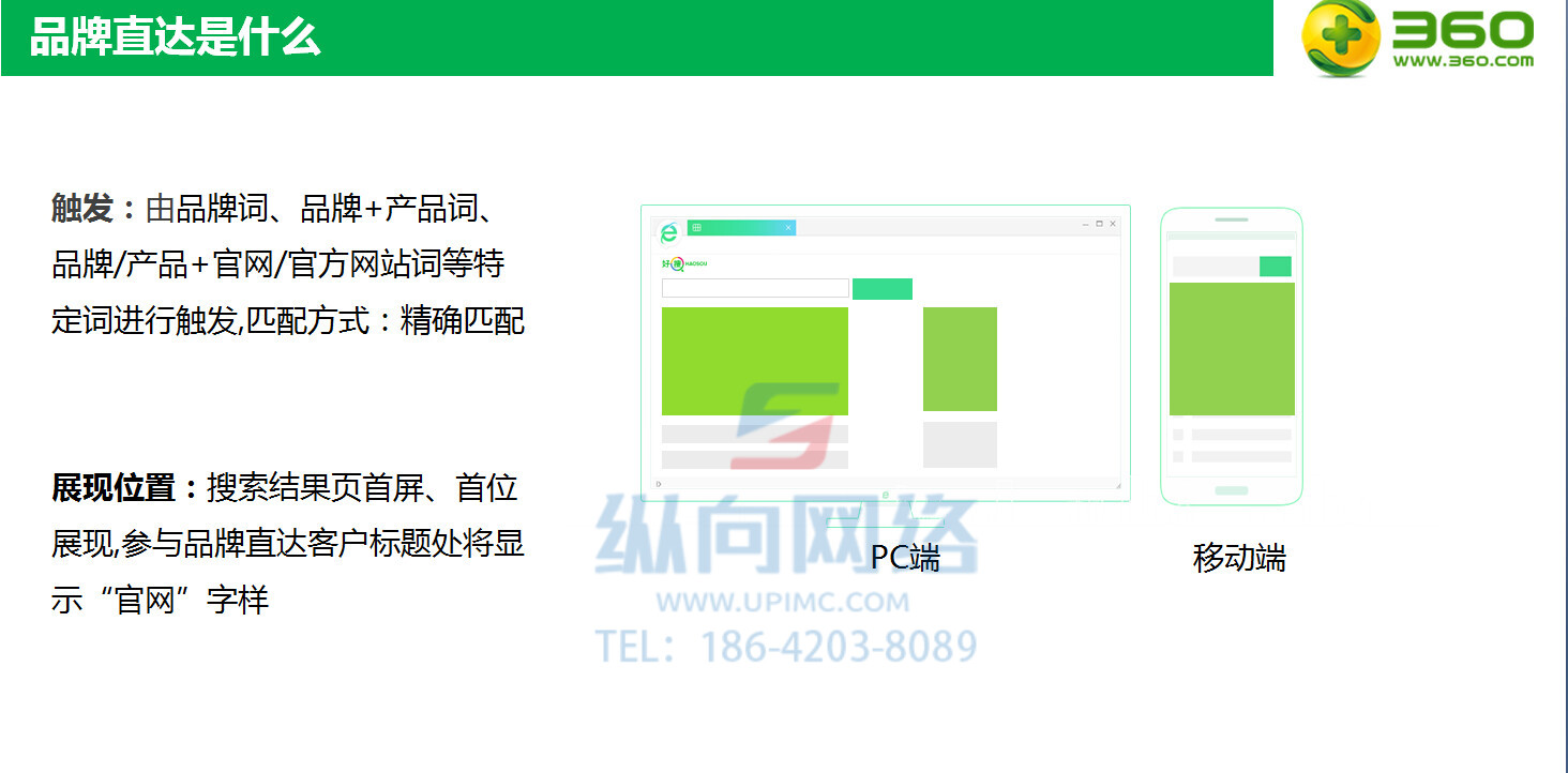 360品牌直达.jpg